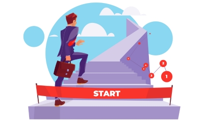 Complete Career Guide Bundle Courses Crafting a Path to Professional Success