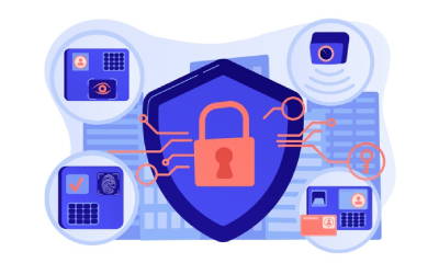Security management - Essential Skills