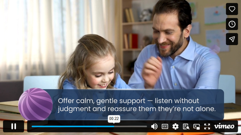 3.2 – Supporting the Child and Family (1)
