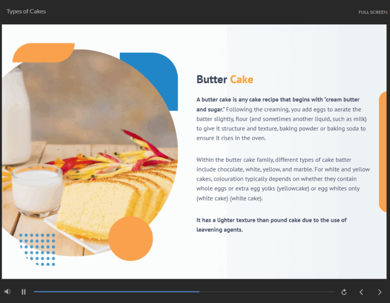 Types of Cakes