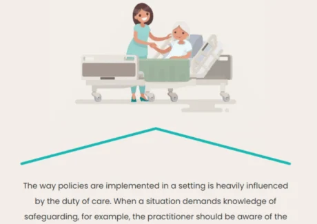 Sneak peek of Care Certificate Course - Standards (1 to 15)